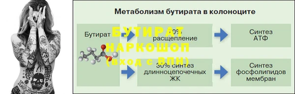 spice Кодинск